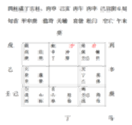 当代易学名家——范鹤俊