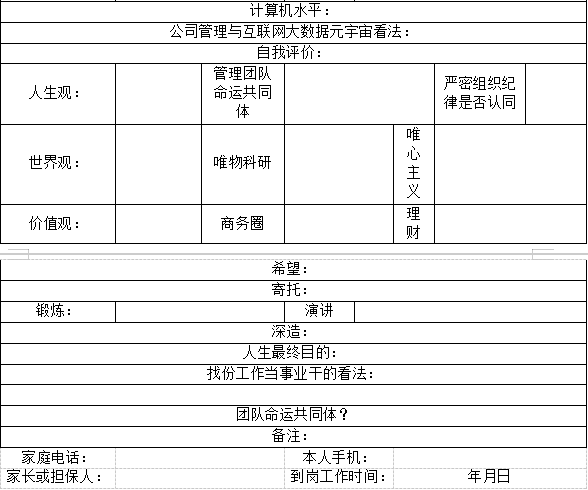 建筑元宇宙产业链集群（第三部分） 元宇宙集群与秘书团