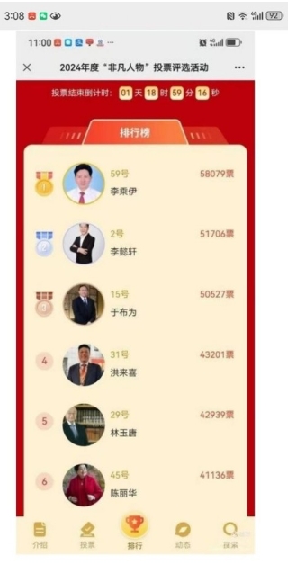 热烈祝贺 李乘伊院士在“ 非凡人物 ”评选活动中荣膺桂冠