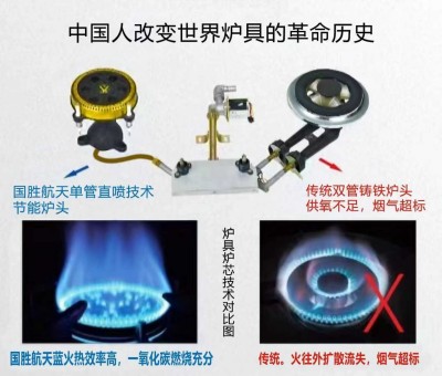 中国人改变世界炉具的革命历史 深圳国胜环保电器科技有限公司