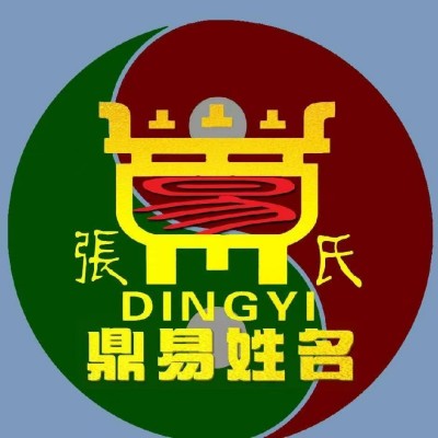 全国非物质文化遗产保护顶目《姓氏姓名学》创始人 —— 张贵华 (张鼎子鹤)