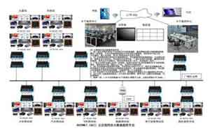 长风破浪 为国家船舶港口事业奋斗了50多年 —记共和国建设功勋、船舶设计大师—徐绍衡