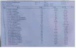 彰显中国榜样 时代楷模 中国著名针灸专家 治疗肿瘤第一人——陈吉香